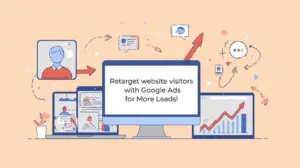 Retarget Website visitors - Digital Media and Branding For Your Business Retarget Website visitors with google Ads for more leads Marketing Agency