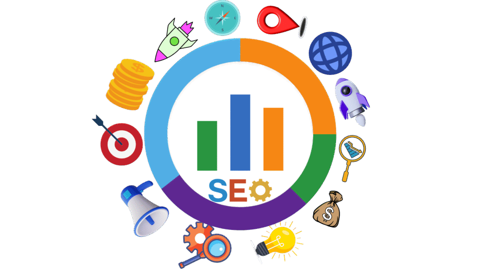 SEO Dashboards Marketing Agency