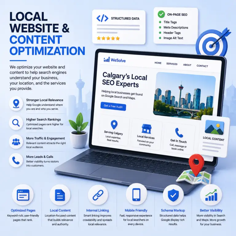 Local Website & Content Optimization