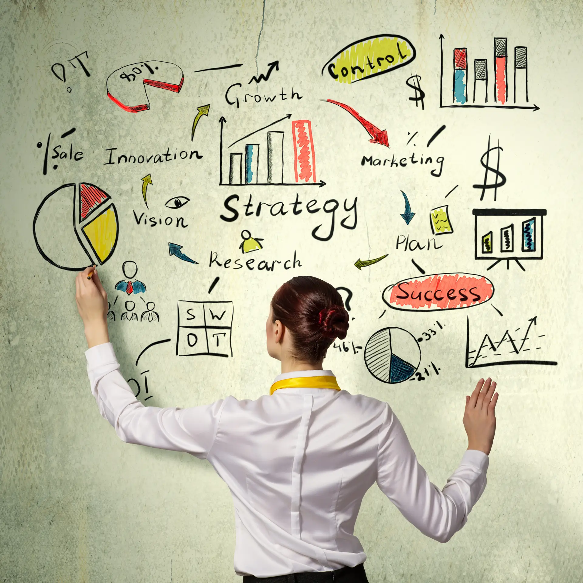 Digital Strategy & Roadmapping