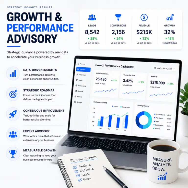 Growth & Performance Advisory