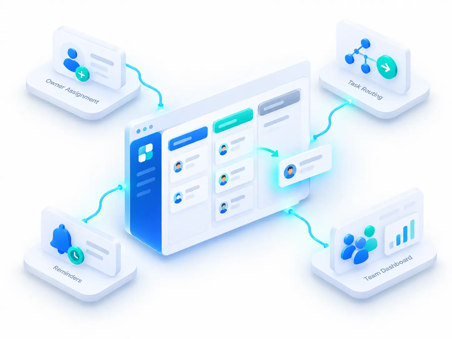 LeadMagno Core team operations, routing and reminders